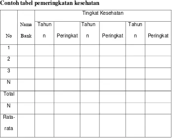 Tabel 1.a 