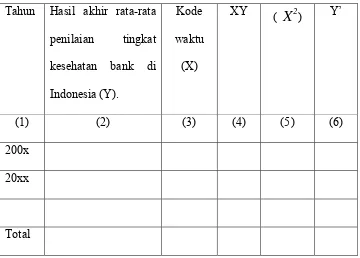 Tabel 1.b 