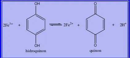 Gambar 4. Redoks antara Fe 3+ dan hidrokuinon (Harris, 1999) 