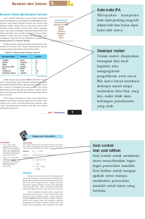 Tabel 1.2  Besaran dan Satuan dasar SI