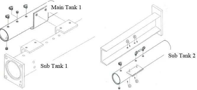 Gambar 3.6 Main tank dan Sub tank 