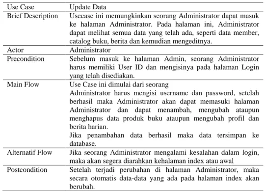 Tabel 2. Dokumentasi Use Case Administrator 