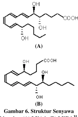 Gambar 6. Struktur Senyawa  Lipoxins. (A) LXA4; (B) LXB4  31 . 