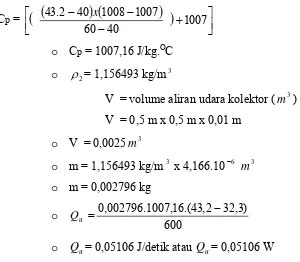 Tabel 4.13 Hasil perhitungan energi yang digunakan pada pengering absorber 