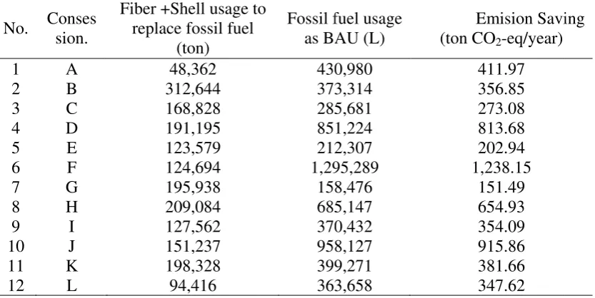 Fig. 55. Number o