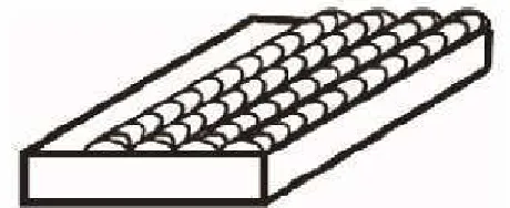 Gambar. 4.9 Skematis Las seam 