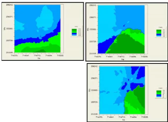 Figure 4: Spatial distribution of total N (%)-Top left, available P (ppm)-Top right and exchangeable K (ppm) in soil-Bottom right.