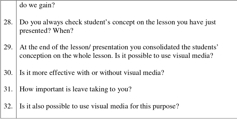 Table 3.5: First interview questions to Nana’s students