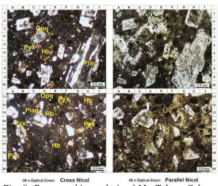 Fig. 8: Petrographic analysis of Mt. Telogo Gebang  pyroxene andesite lava dome  