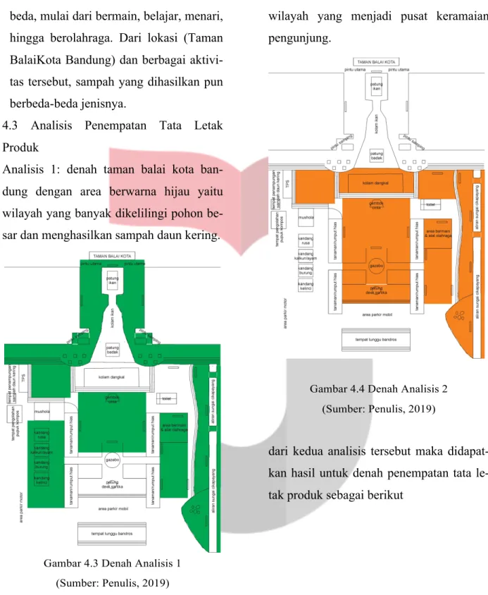 Gambar 4.3 Denah Analisis 1  (Sumber: Penulis, 2019) 