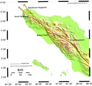 Figure 1. Map of Northern Sumatra Fault (Sugiyanto  et al., 2011)  