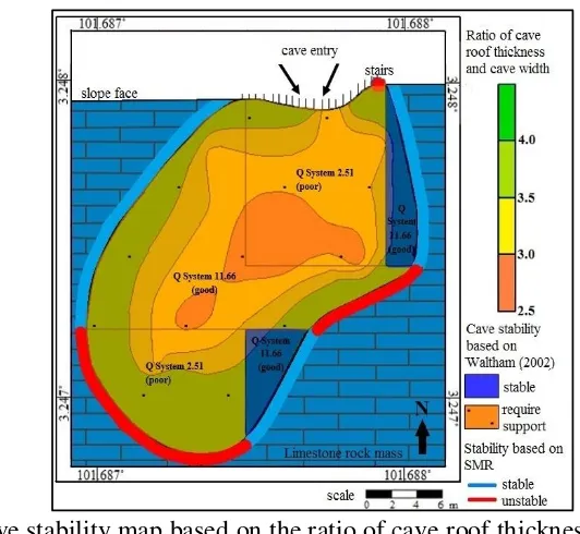 Figure 10: Cave stability map based on the ratio of cave roof thickness with cave width,  Q system   with cave width and stability of cave wall based on SMR assessment