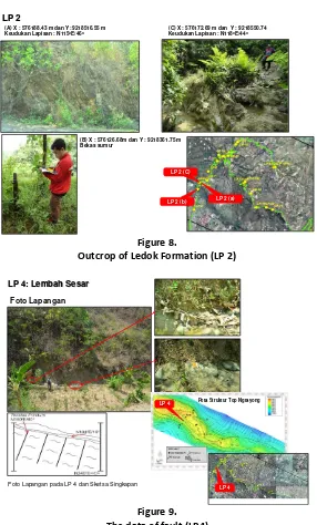 Figure 8. Outcrop of Ledok Formation (LP 2) 