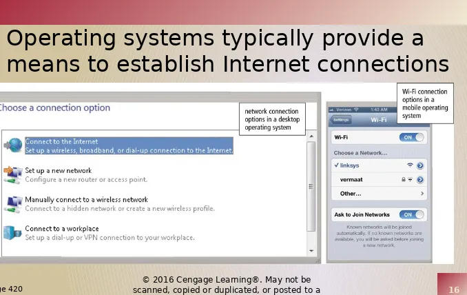 Figure 9-11publicly accessible website, in whole or in part.