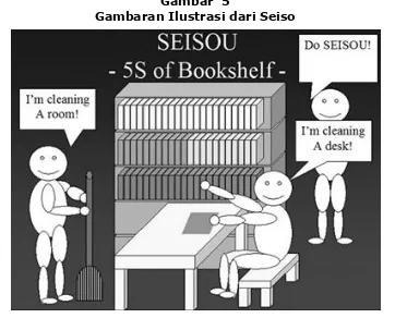 Gambar  5 Gambaran Ilustrasi dari Seiso 