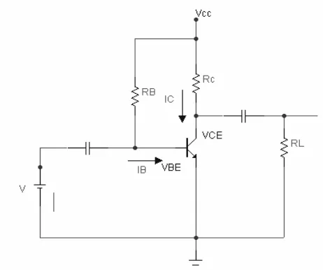 Gambar 2.6 Untai Prasikap Transistor [5] 