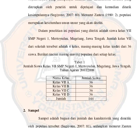 Tabel 1Jumlah Siswa Kelas VII SMP Negeri 1, Mertoyudan, Magelang, Jawa Tengah,