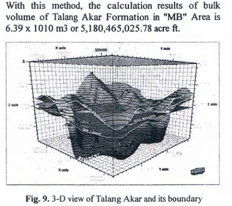 Fig. 9. 3-0 view ofTalang Akar and its boundary 