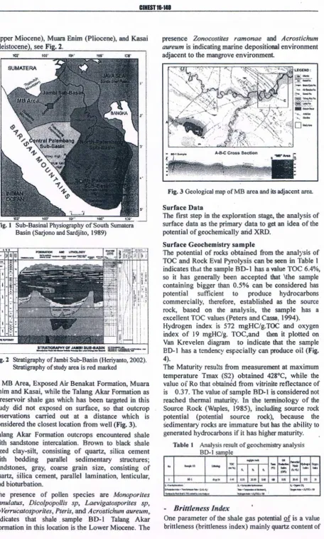 Fig. 3 Geological map of MB area and its adjacent area. 