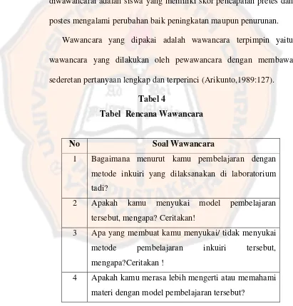 Tabel 4 Tabel  Rencana Wawancara 