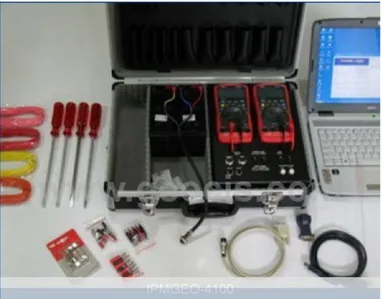 Gambar 4. Alat Geoistrik Single Channel Twin-Probe 