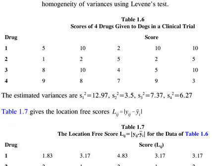 Table 1.6Scores of 4 Drugs Given to Dogs in a Clinical Trial