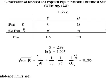 Table 3.4Classification of Diseased and Exposed Pigs in Enzootic Pneumonia Study 