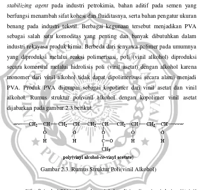 Gambar 2.3. Rumus Struktur Poli(vinil Alkohol) 