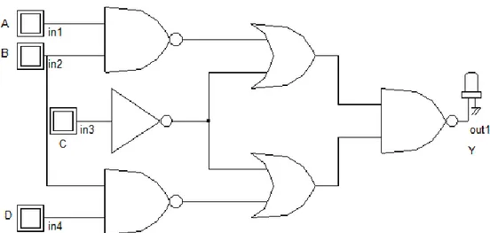 Gambar 2.2b Rangkaian Logika Kombinasi 2 Masukan Model 2 