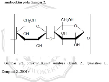 Gambar 2.2. Struktur Kimia Amilosa (Hanfa Z., Quanzhou L., 