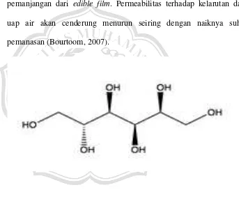 Gambar 2.1 Struktur Kima Sorbitol 