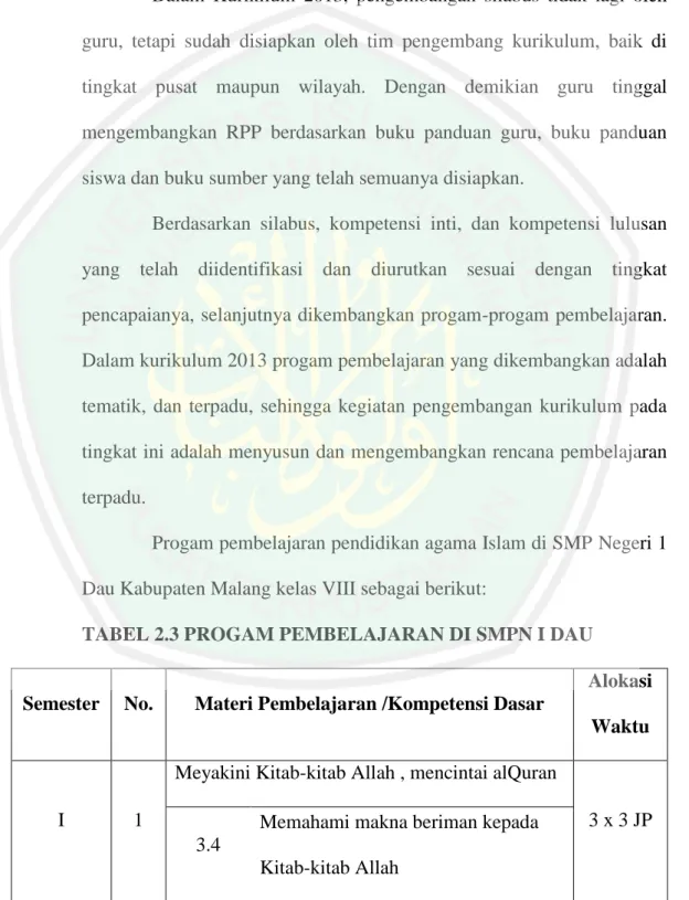 TABEL 2.3 PROGAM PEMBELAJARAN DI SMPN I DAU  