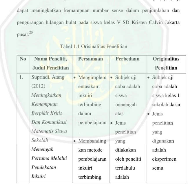 Tabel 1.1 Orisinalitas Penelitian  No  Nama Peneliti, 
