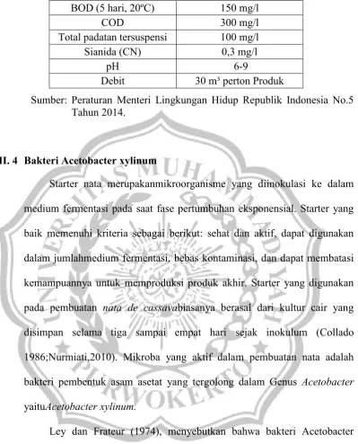 Gambar 2.1 Acetobacter xylinum 