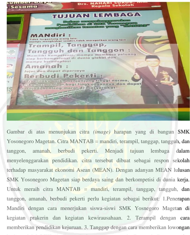 Gambar  di  atas  menunjukan  citra  (image)  harapan  yang  di  bangun  SMK  Yosonegoro Magetan