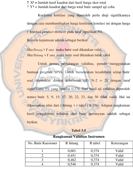 Rangkuman Validitas InstrumenTabel 3.4  