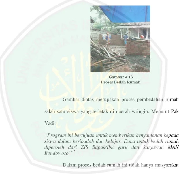 Gambar 4.13  Proses Bedah Rumah 
