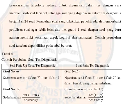 Tabel 4 Contoh Perubahan Soal Tes Diagnostik 