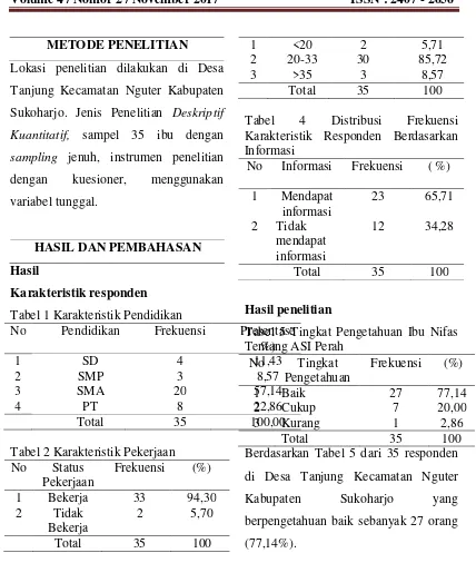 Tabel 4 