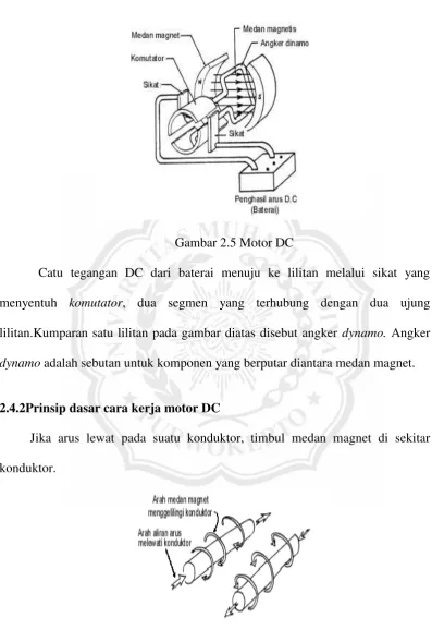 Gambar 2.5 Motor DC 