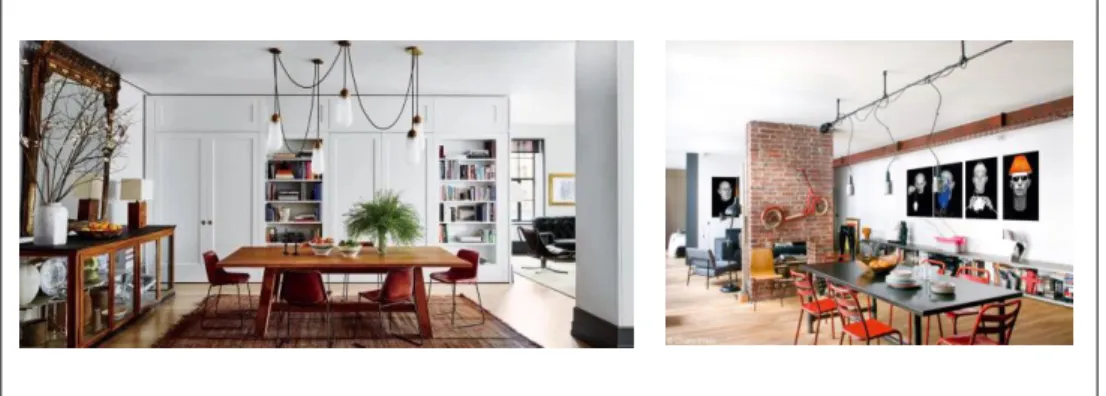 Gambar 2.1 Ruangan dengan Tema Interior Urban Modern 