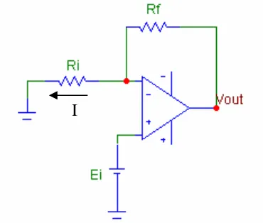 Gambar 2-1 Penguat non inverting 