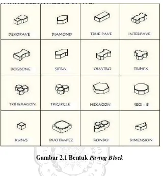 Gambar 2.1 Bentuk Paving Block 