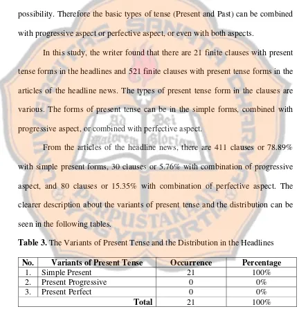 Table 3. The Variants of Present Tense and the Distribution in the Headlines 