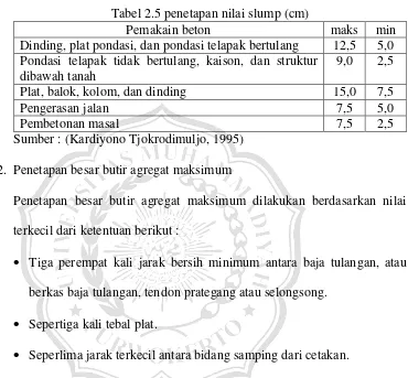 Tabel 2.5 penetapan nilai slump (cm) 