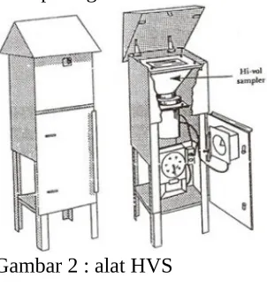 Gambar 3 : alat MVS