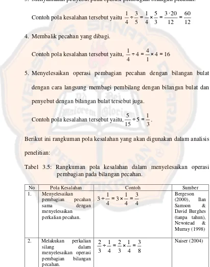 Tabel 3.5: Rangkuman pola kesalahan dalam menyelesaikan operasi 