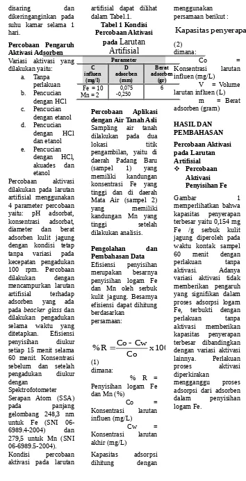 Tabel 1 Kondisi