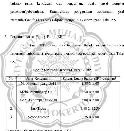 Tabel 2.6 Penentuan Satuan Parkir (SRP) 