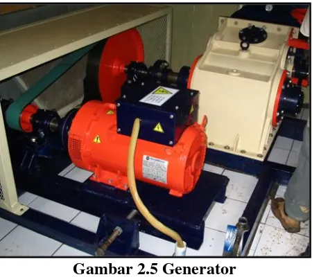 Gambar 2.5 Generator 